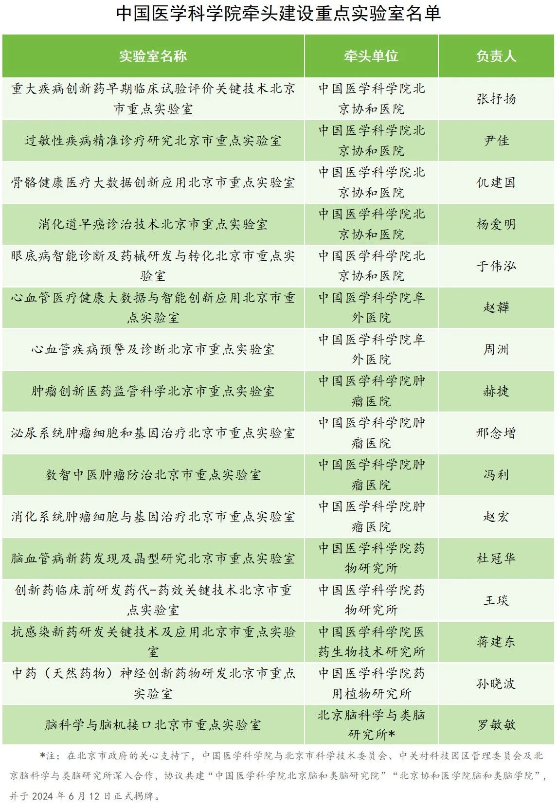 b83e43b912e347f59734aa4aecd93ffe.jpg